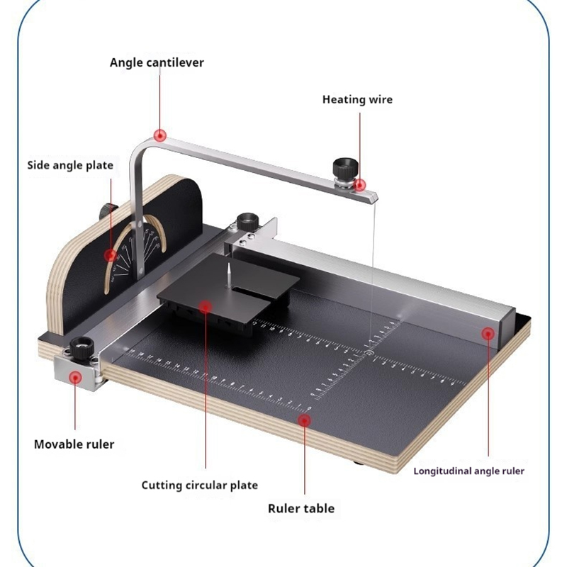 Schaumschneidemaschine, Perlen – Cutting Board Foam Bewertung und Preis